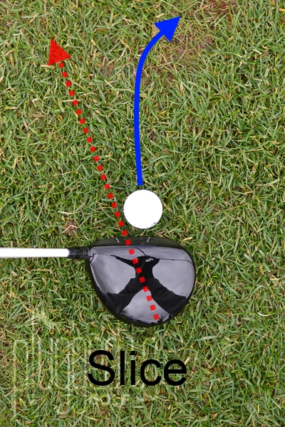 Ball Flight Lesson 2 Slice